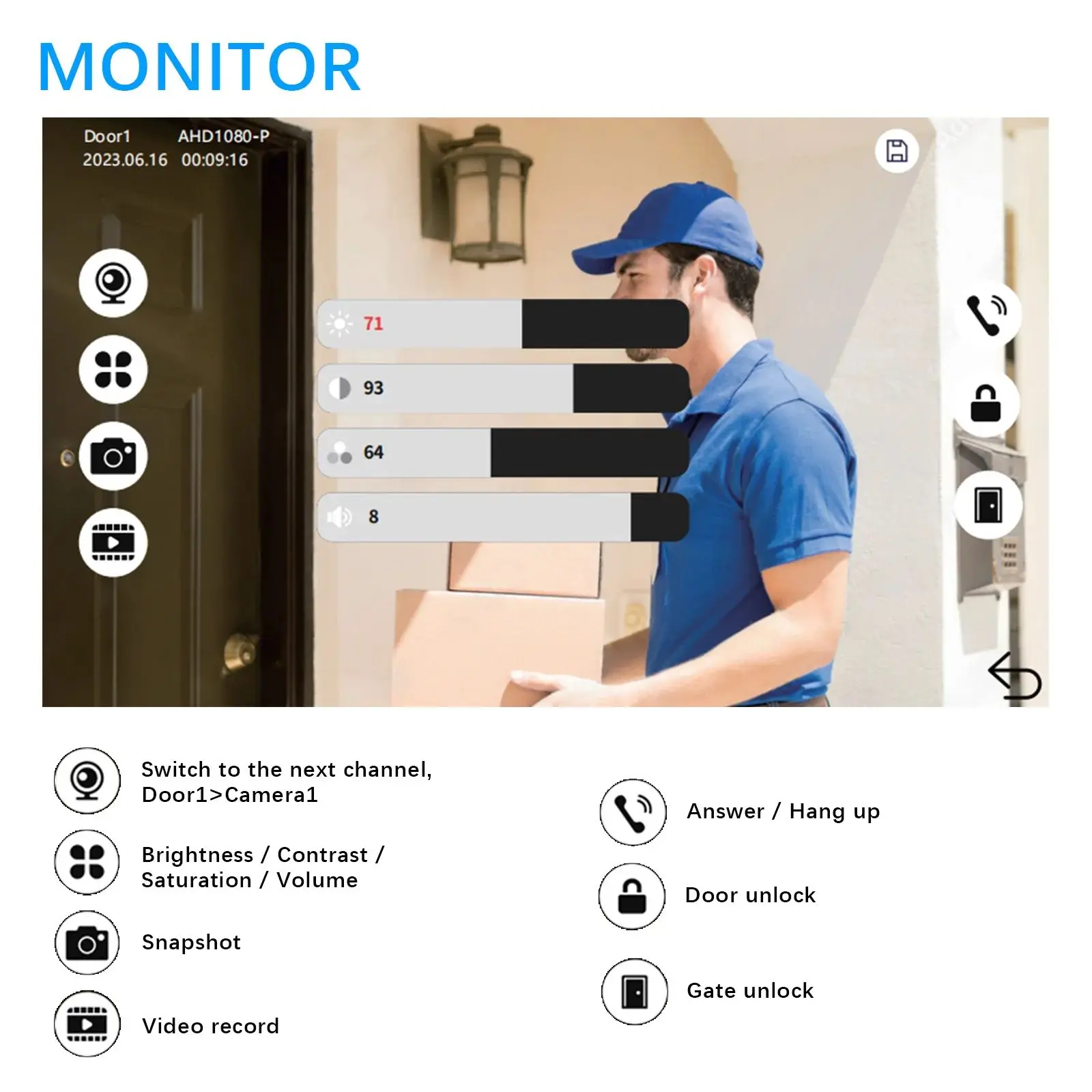 Finger abdruck 5 in1 entsperren Tuya Smart Wifi Türklingel Video Intercom-System für zu Hause Tür sprechanlage 1080p Touch Monitor Alexa Google