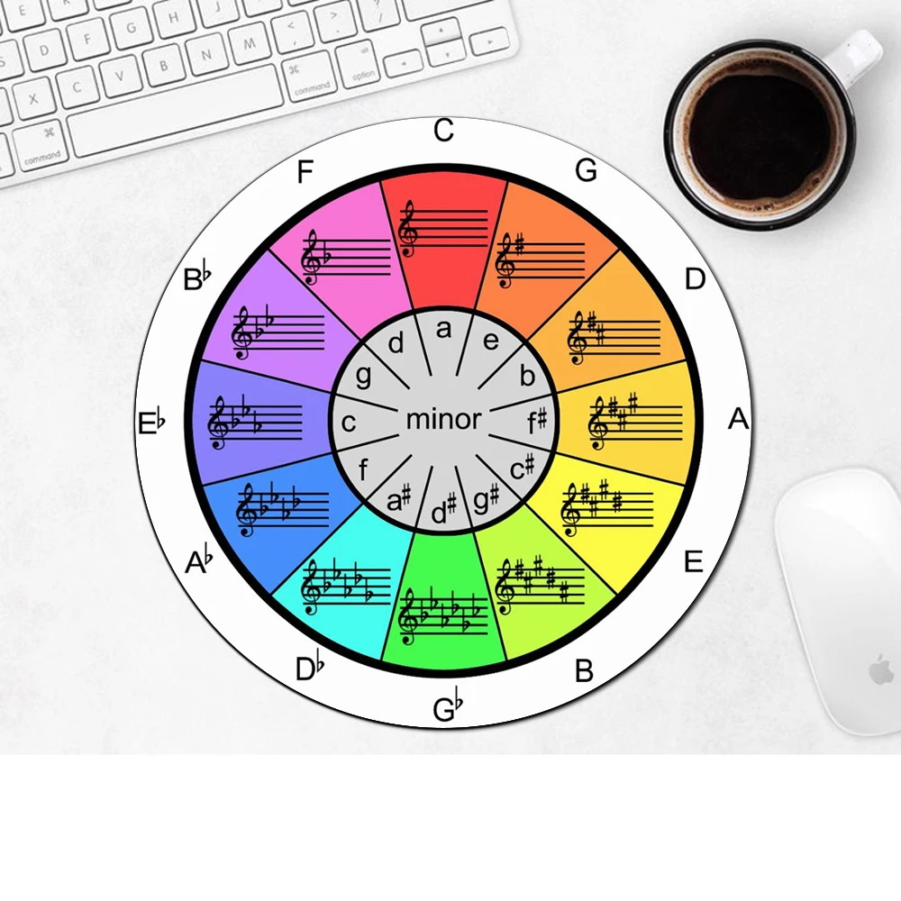Circle of Fifths Round Silicone Mats Keyboard Mouse Pad Mousepad Art Laptop Gaming Computer Office Rug Padding Table Mat Mini Pc