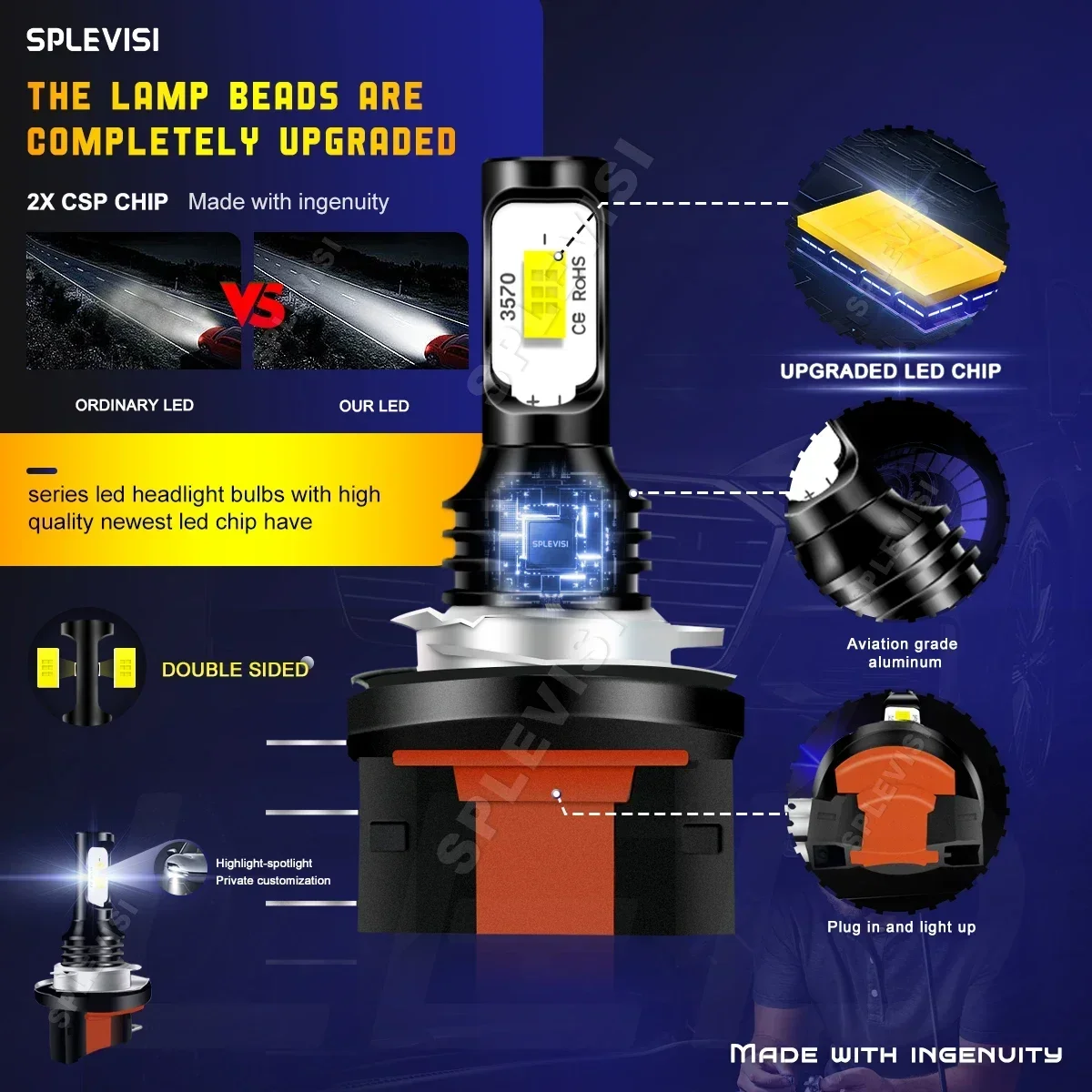 H15 CANbus LED Headlights - Voltage Regulation 12-24V For Mercedes-Benz GLK-Class  X204 2008 2009 2010 2011 2012 2013 2014 2015
