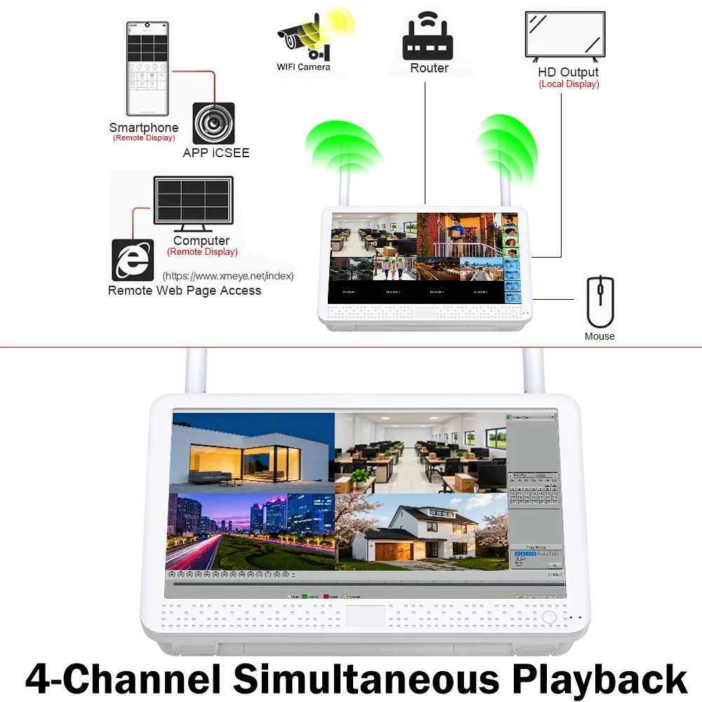 10CH WiFi NVR with HDD Supporting 5MP/4K ONVIF 12-inch screen XMeye/iCSEE Remote Viewing