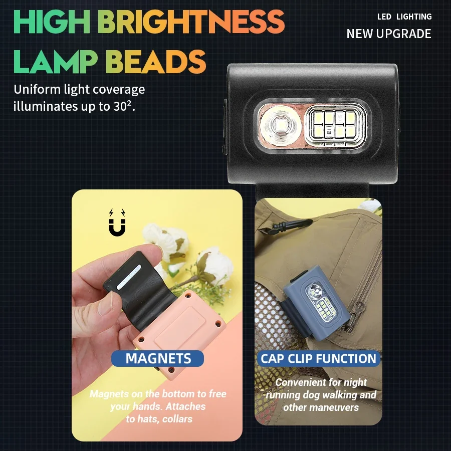 Outdoor Night Running LED Headlight Rechargeable Sports Waterproof Magnetic Multi Functional Portable Work Clothes Clip Light