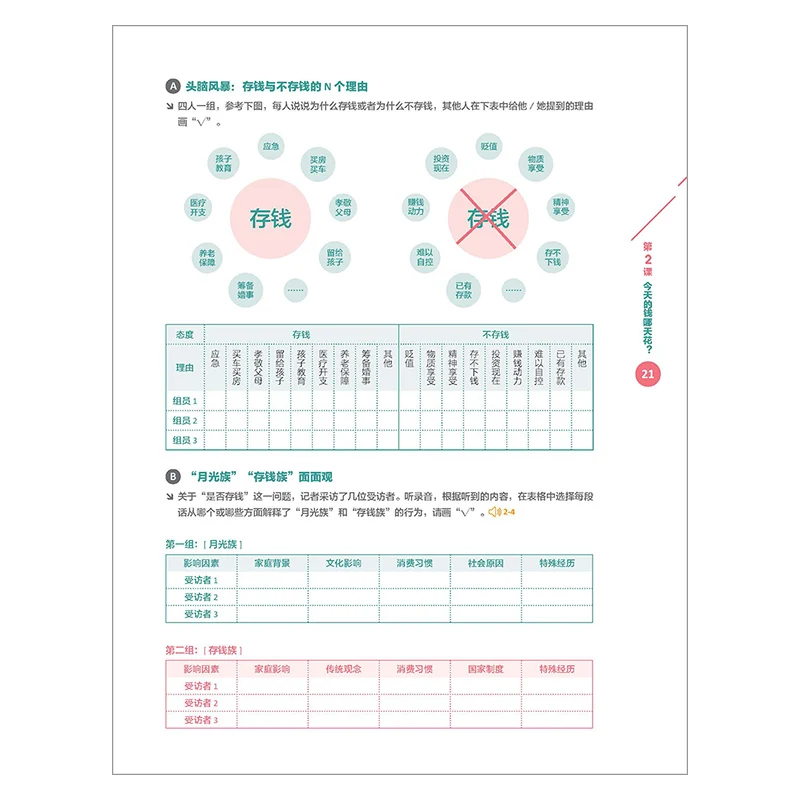 Imagem -05 - Era Falada Série Chinesa Nível Pré-avançado Livro Hanyu Pinyin Novo