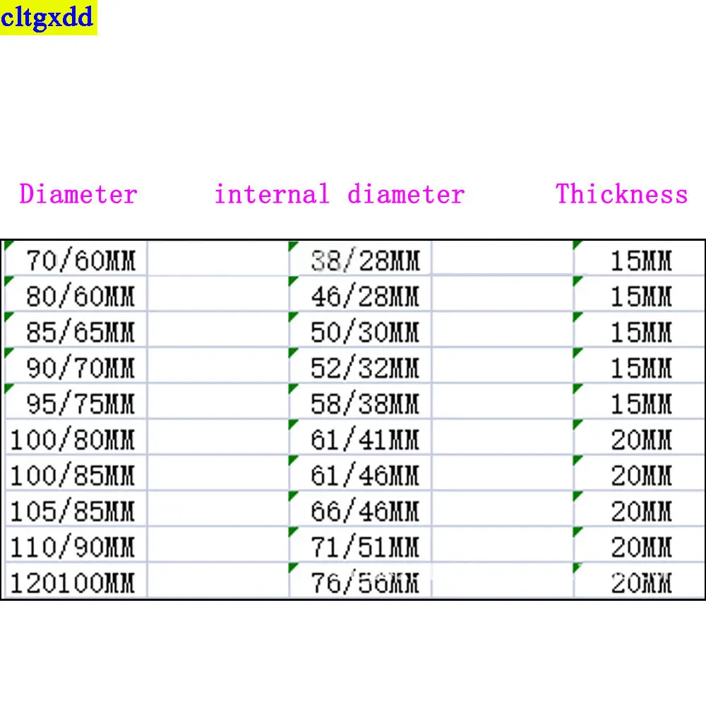 Cltgxdd 1 Paar universelle ovale weiche Leder-Schwamm-Ohrpolster als Ersatz für Kopfhörer, 70 x 60, 80 x 60, 85 x 65, 90 x 70, 95 x 75, 110 x 90, 100 x 120 mm – Detail 1
