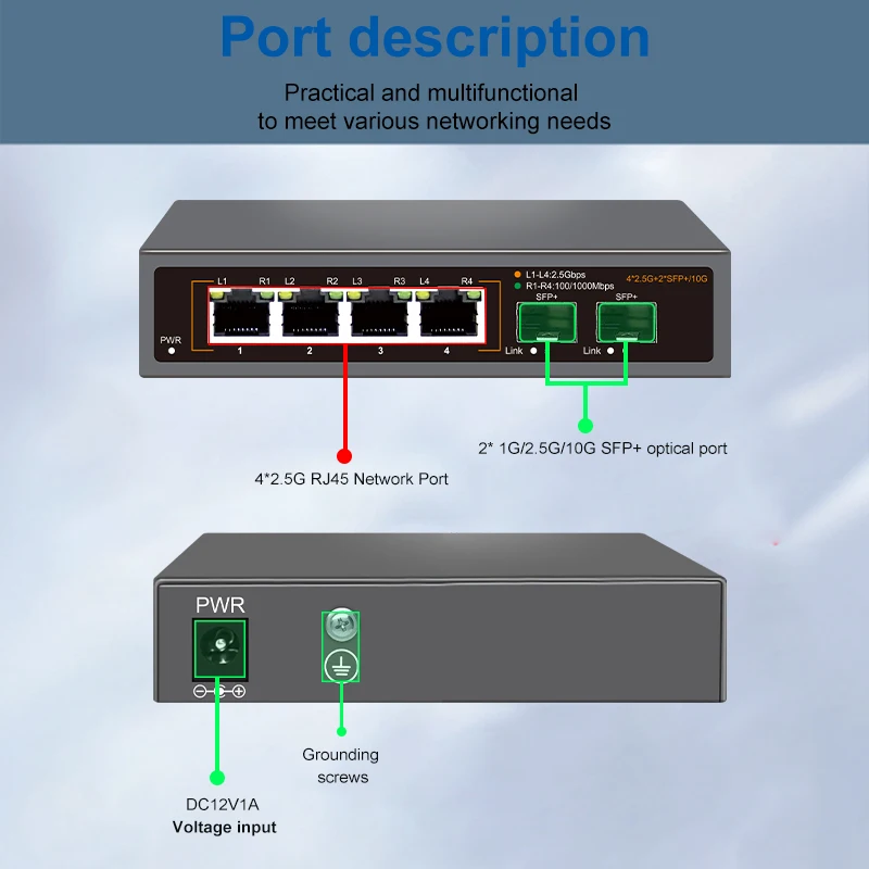 ONTi 2.5GbE Switch 2.5GBASE-T 4-poorts 2.5G RJ45 met 2 poorten 10G SFP+ Fanless Plug en Play netwerkswitch Desktop wandmontage