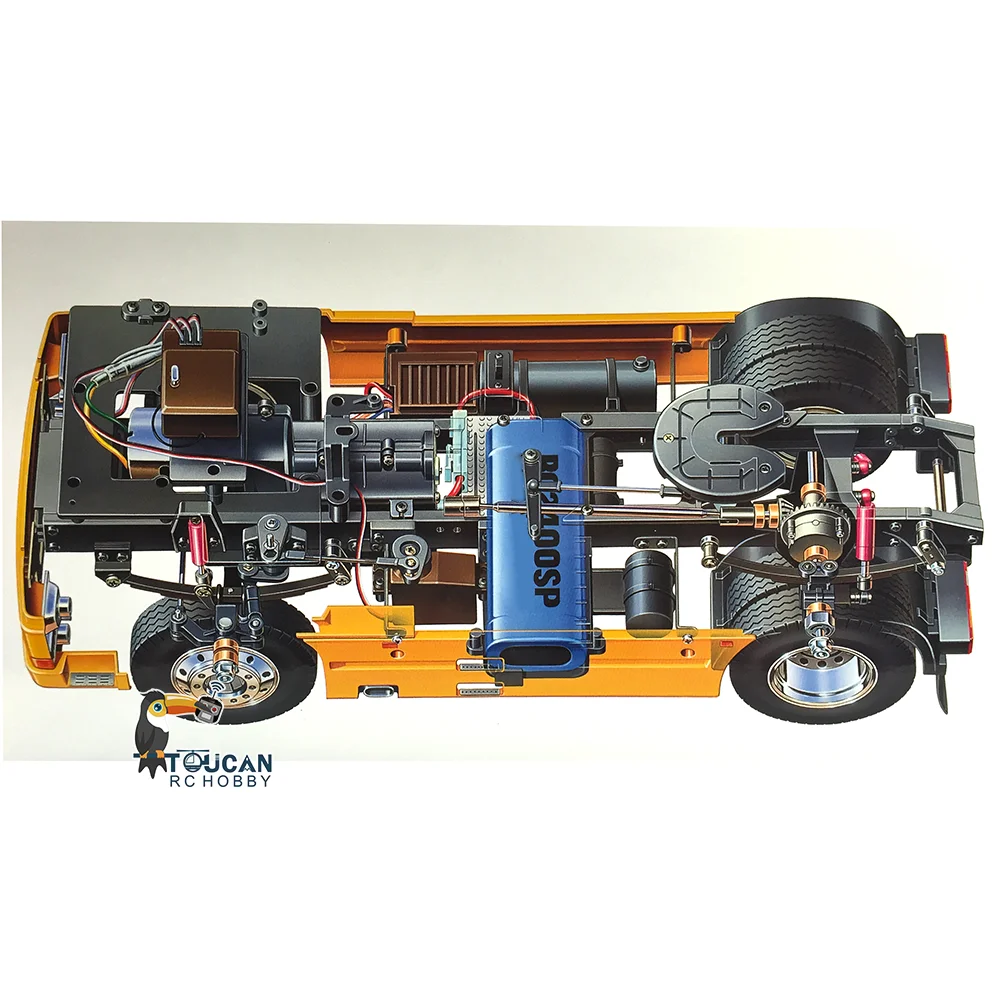 طقم شاحنة تراكتور تاميا 56312 - مراجعة Model Kit Tamiya وسعره