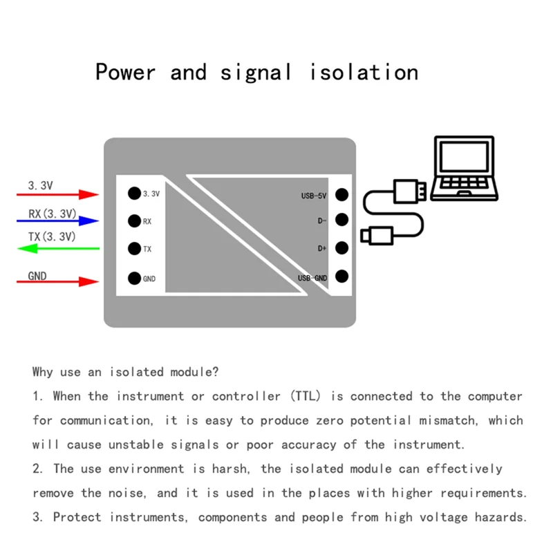 【Livraison Rapide】Isolated USB To TTL Module 3.3V TYPE-C Download Cable Upgrade Brush Industrial 1 PCS Black