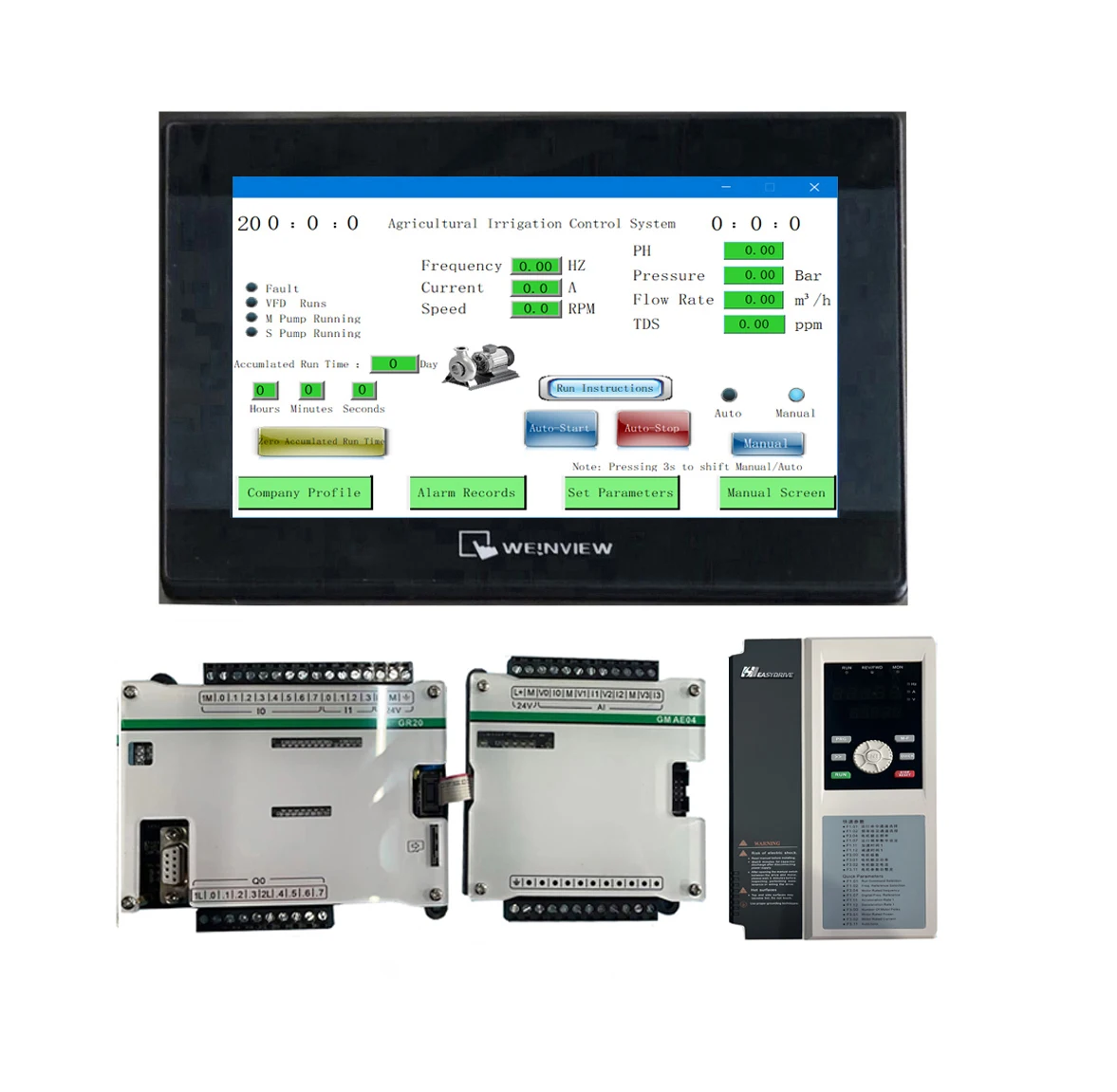 Intelligent PLC programming controller for operating irrigation pumps within the time required by the irrigation system