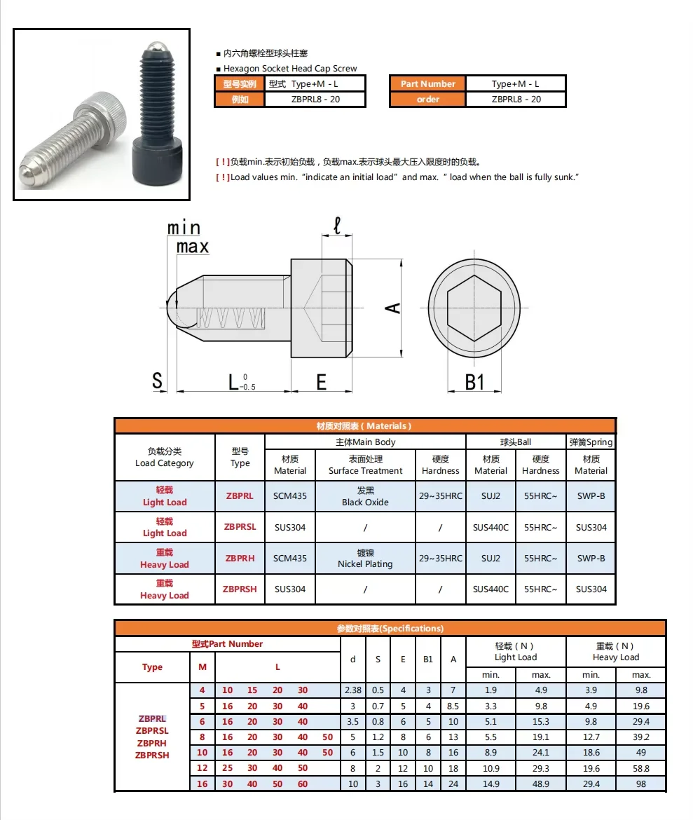 ZBPRL Hexagon Socket Ball Plunger Spring Loaded Ball Plunger for Mechanical Locating OEM ODM Factory Supply