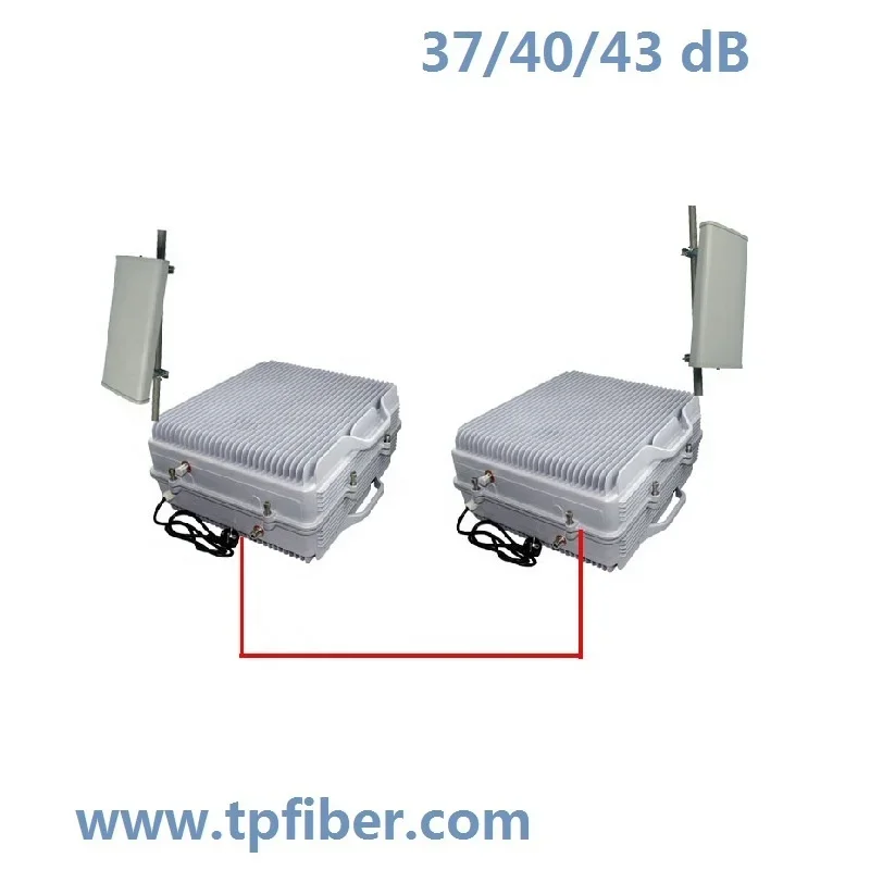 Hete verkoop 1575,42 MHz GPS GLONASS Galileo GNSS RF via glasvezelmodule