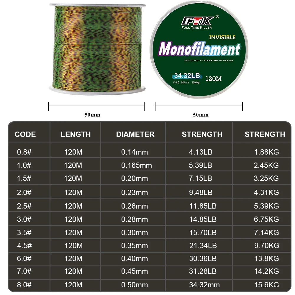 FTK 120m Invisible Fishing Line 0.20mm-0.50mm 4.13LB-34.32LB Speckle Carp Monofilament Line Super Strong Spotted Line Sinking