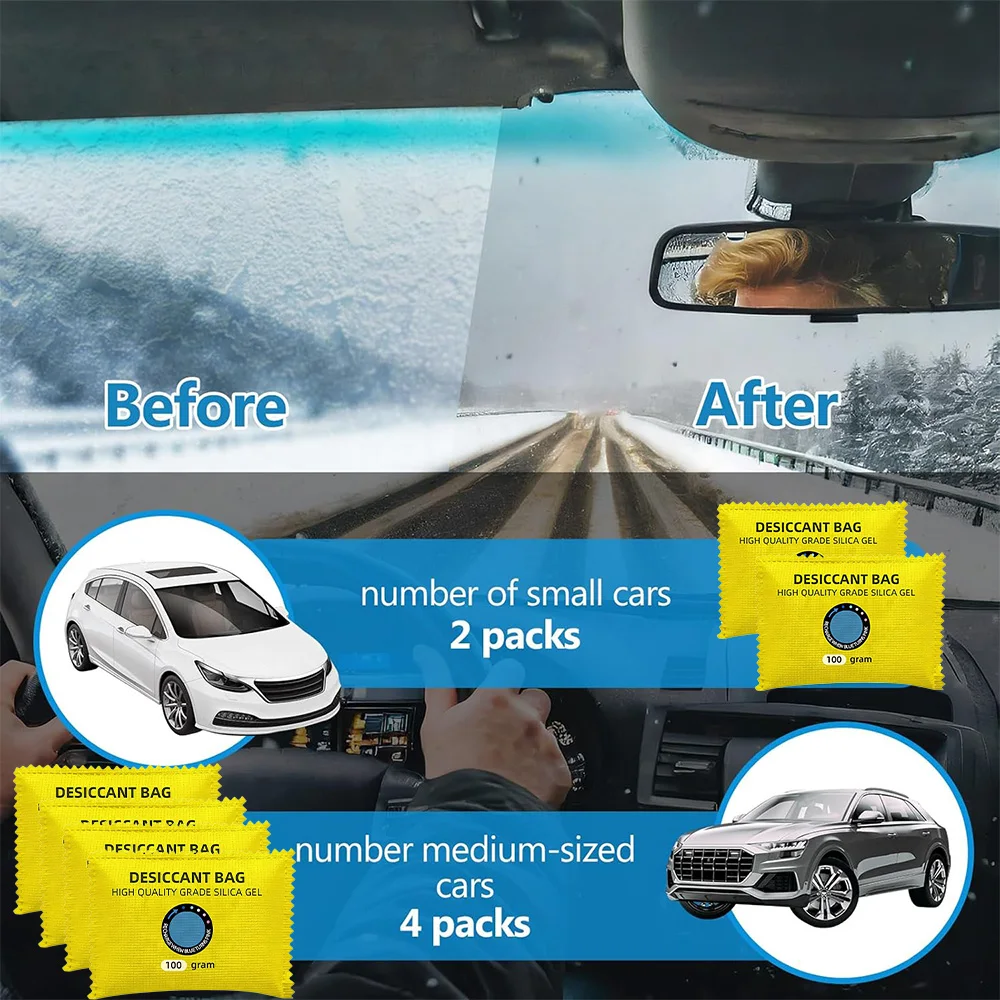Car Dehumidifier Moisture Absorber Reactivated Silica Gel Packs for Garage Storage, Trucks SUV Closets Basement Bathroom view 2
