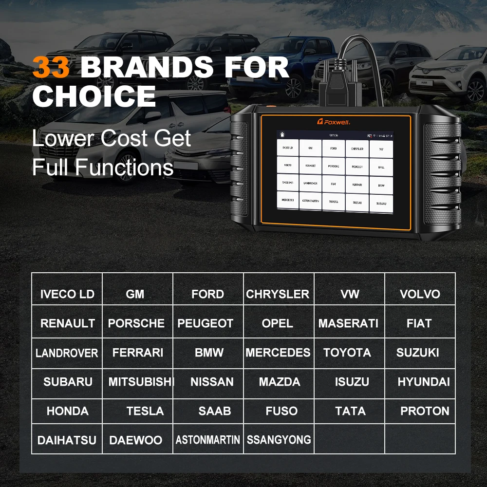 New FOXWELL NT710 for Porsche Bidirectional OBD2 Scanner Car Diagnostic Tool ECU Coding All System A/F Adjust IMMO 30+ Reset 
