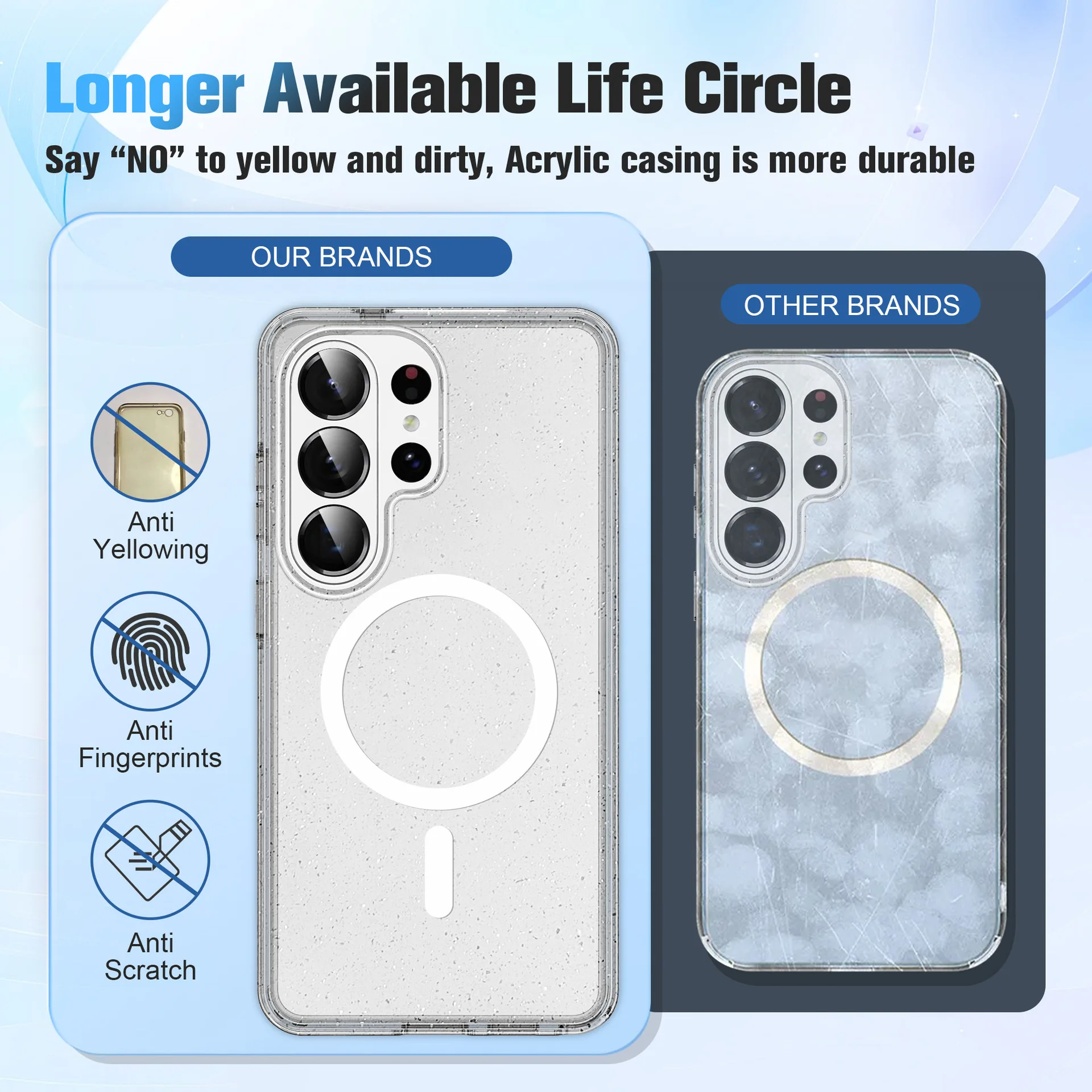 

case for Samsung S26 S25 S24 PLUS ultra Flash powder magnetic attraction Half transparent thickened anti fall protective cover