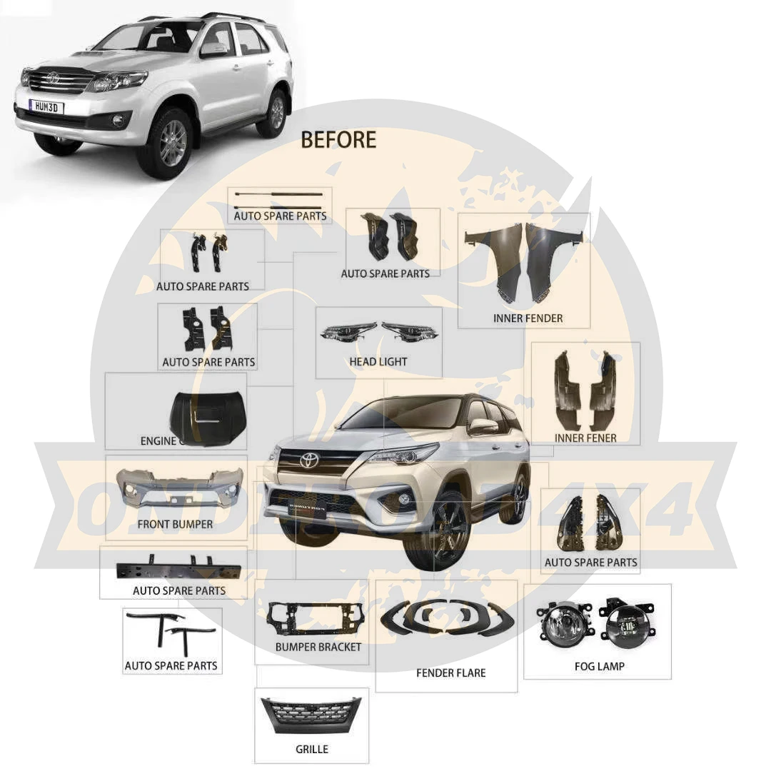 For Toyota hilux Vigo Upgrade to hilux TRD Auto Body Kit