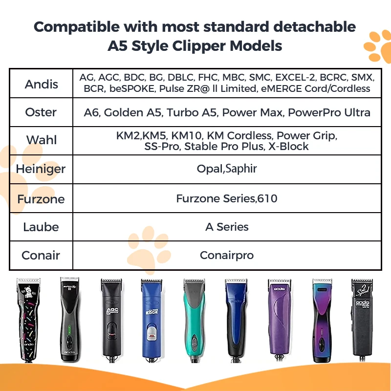 STLF JW Gorąca Wyprzedaż Szerokie Ostrza A5 do Strzyżenia Psów Szerokie Ostrze 30W 0.5mm A5 Wymienne Ostrza ze Stali Węglowej do Maszynek do Strzyżenia Zwierząt