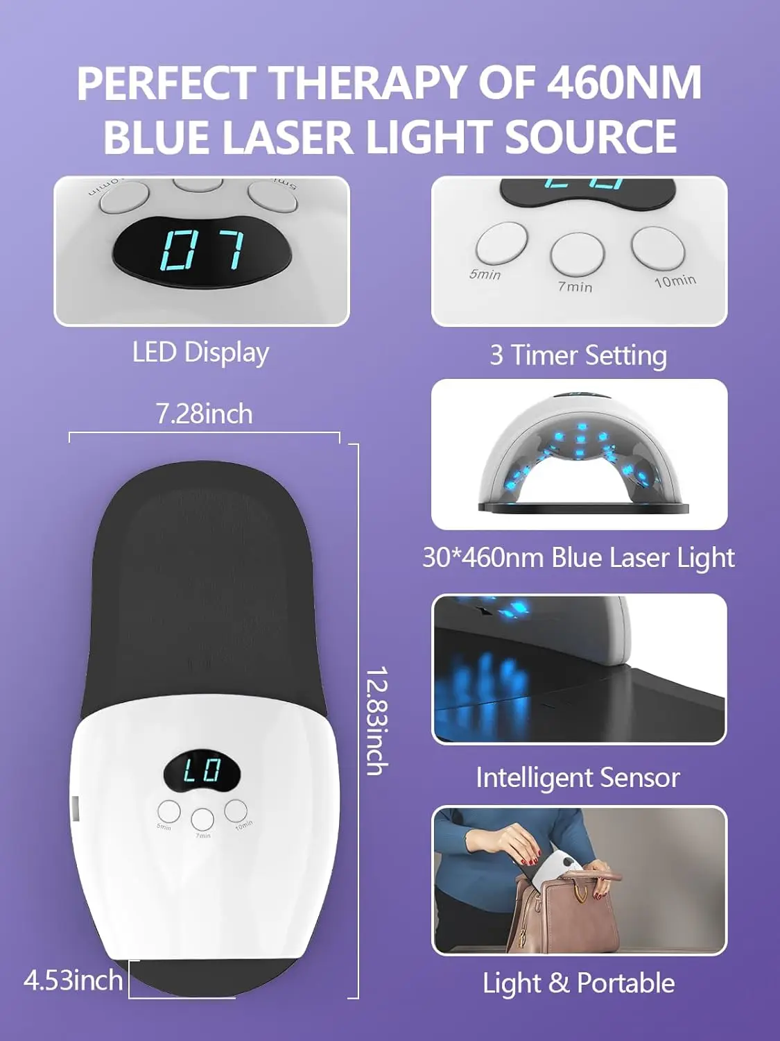 Finger and Toe 2 in 1 Nail Fungus Laser Therapy Device 30*460NM Blue Light Removable Panel for Anti Fungal Onychomycosis Toenail