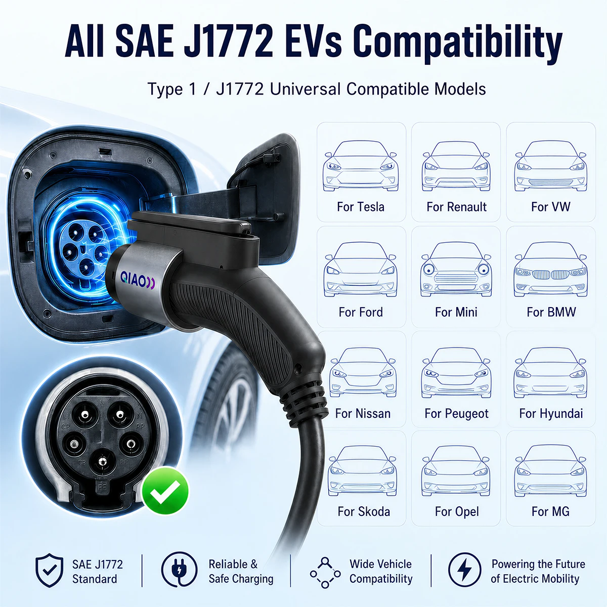 Cargador de pared para vehícul - Ev Charger Wallbox reseña y precio