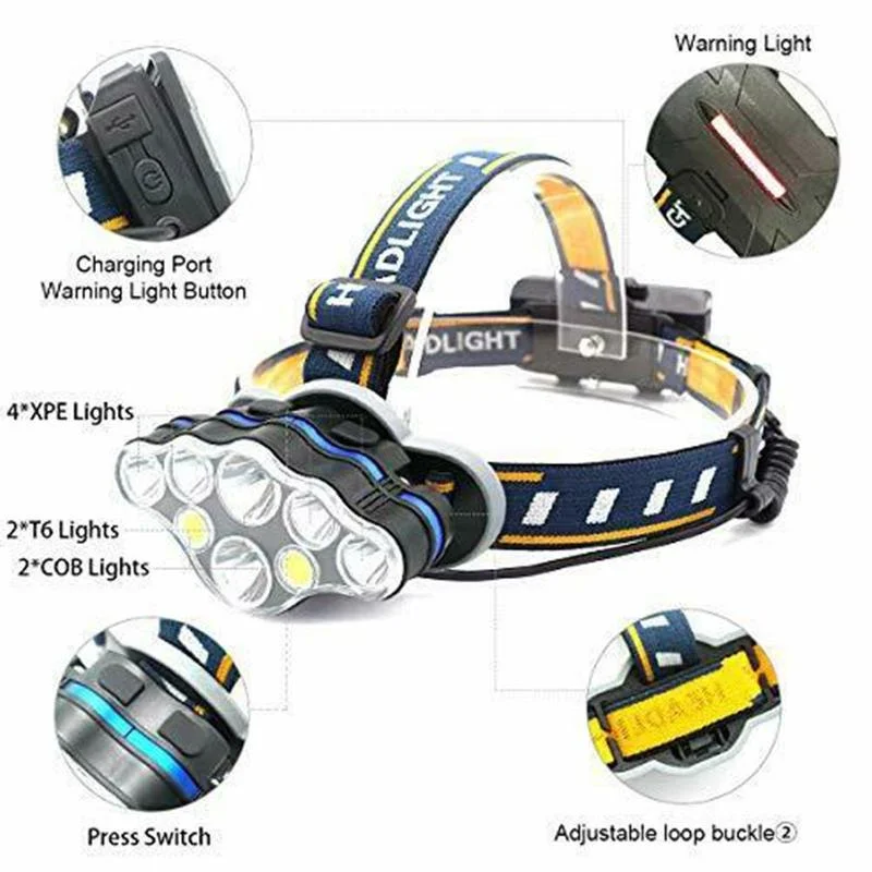 Waterproof Headlamp T6 Q5 COB 8LED 8 Modes Headlight 90 Rotate For Flashlight Fishing Camping Cycling Light USB Rechargeable