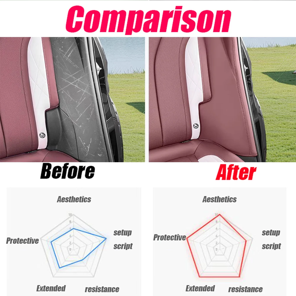 Leather For Geely Monjaro KX11 Xingyue L 2021-2023 Car C Pillar Anti-kick Protective Mat Seat Belt Pad Rear Door Cover Stickers