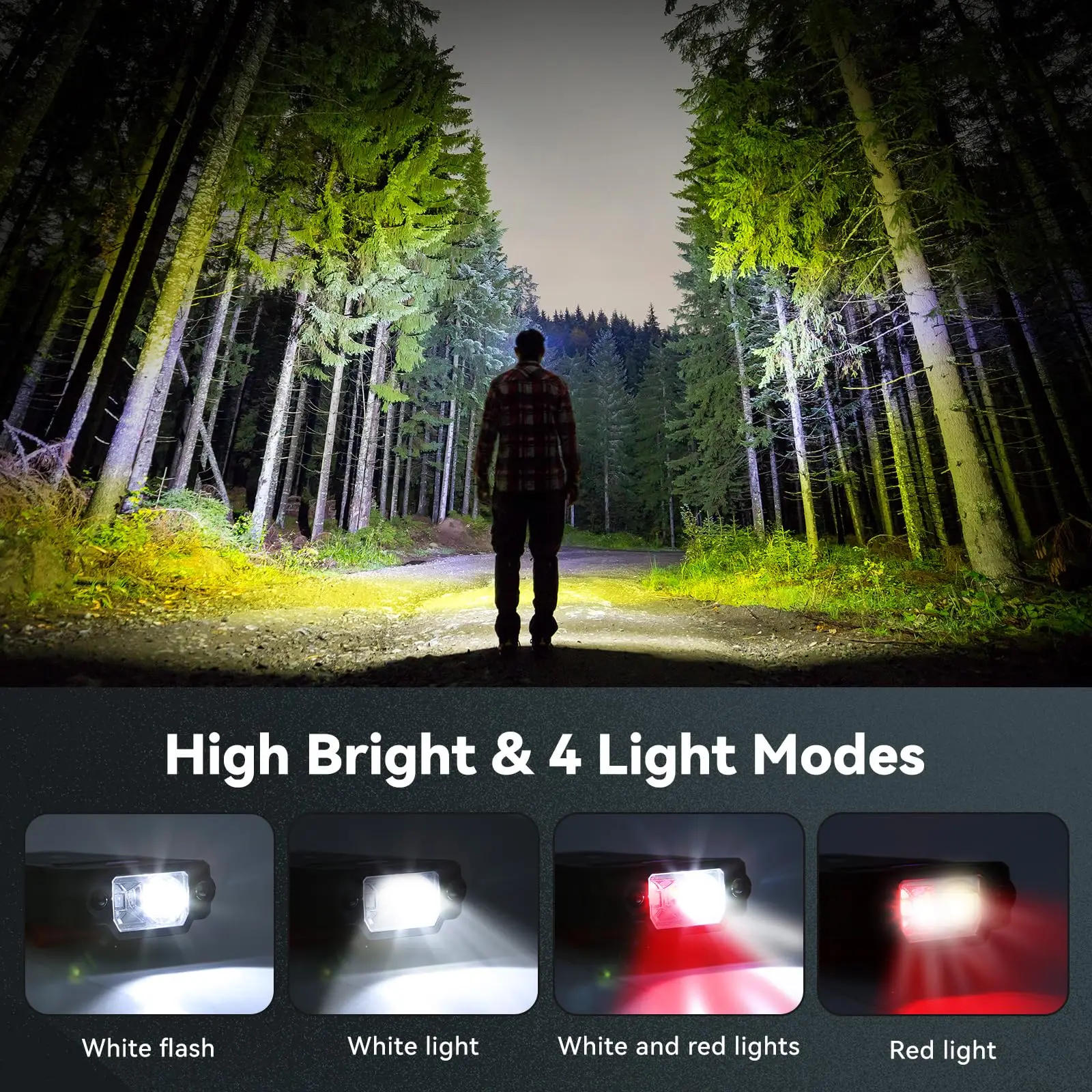كشافات أمامية بمشبك غطاء بمستشعر LED صغير قابلة لإعادة الشحن USB مقاومة للماء 90 °   ضوء حر اليد قابل للتعديل للتخييم والصيد والجري