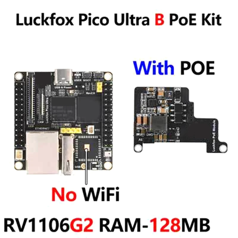 Voor Luckfox Pico Ultra Development Board RV1106 Micro Linux Moederbord, 8GB EMMC Geen-WIFI-With-POE