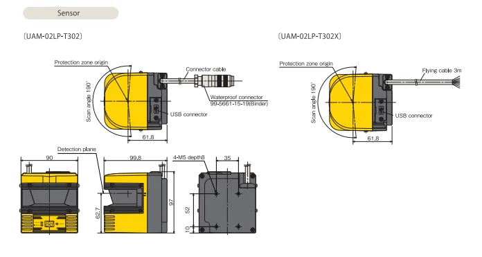 Sicherheitsausrüstung 2D-Sicherheitsscanner UAM-02LP-T302 AGV-Antikollisions-Sicherheitsradar der neuen Generation