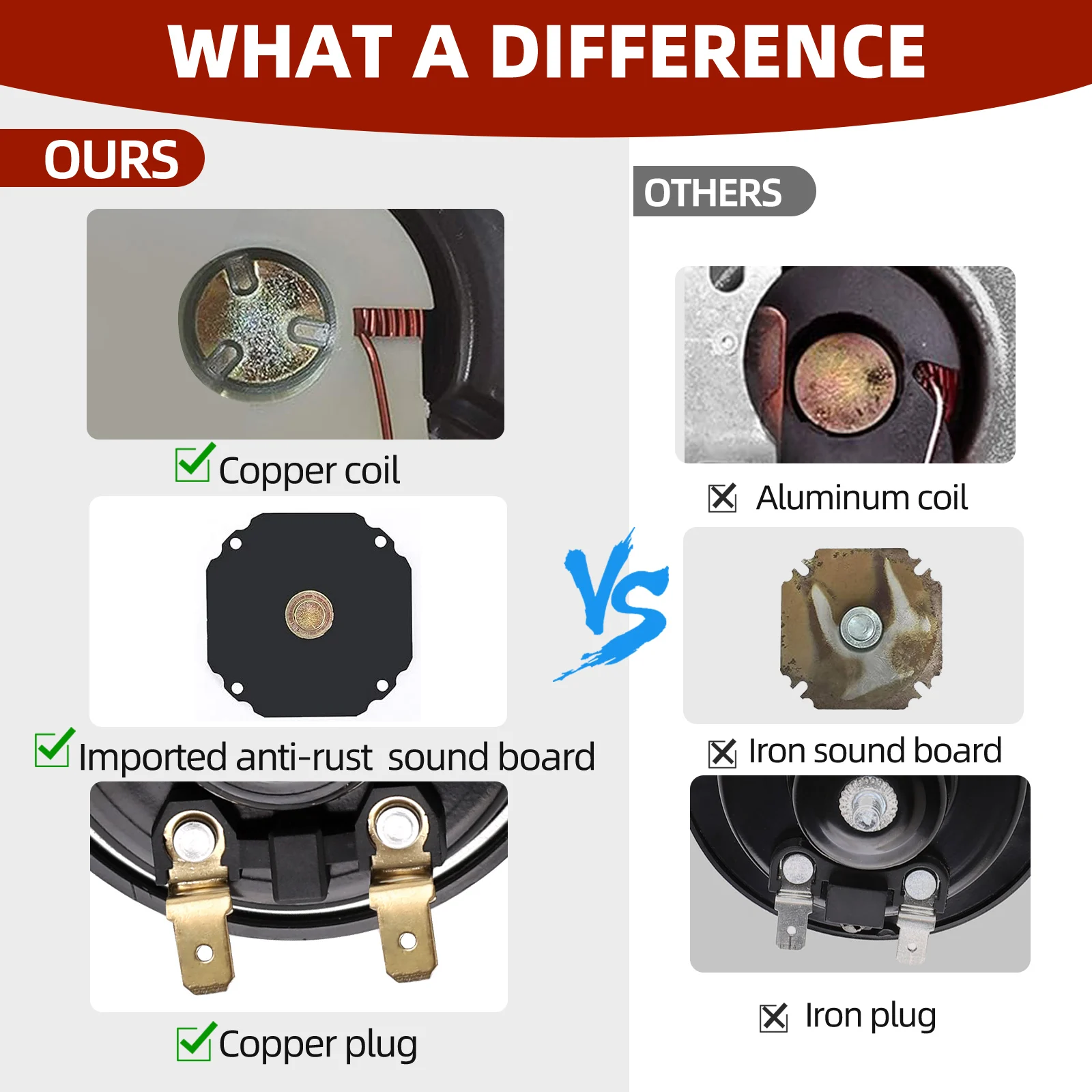 แตรรถยนต์ไฟฟ้า 120dB 12V Loud Dual-Tone สูงต่ํา Snail Horns กันน้ํากันฝุ่นพร้อมฝาครอบสําหรับรถยนต์รถบรรทุกไฟฟ้า