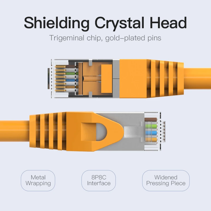 Vention Ethernet Cable RJ45 Cat 6A Lan Cable UTP RJ 45 Network Cable for Cat6 Cat6a Compatible Patch Cord for Modem Router Cable