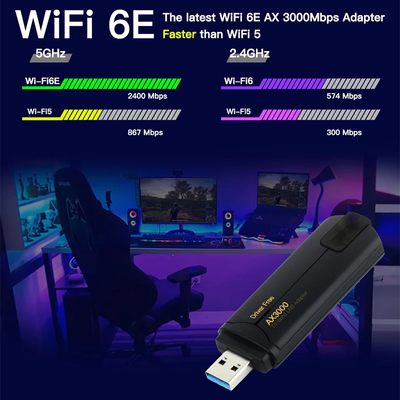 3000Mbps USB WiFi 6E Adapter Wireless Network Card 2.4G/5G/6G AX3000 WiFi6 Receiver Long Range Wi-Fi 6 Antenna for Window 10/11