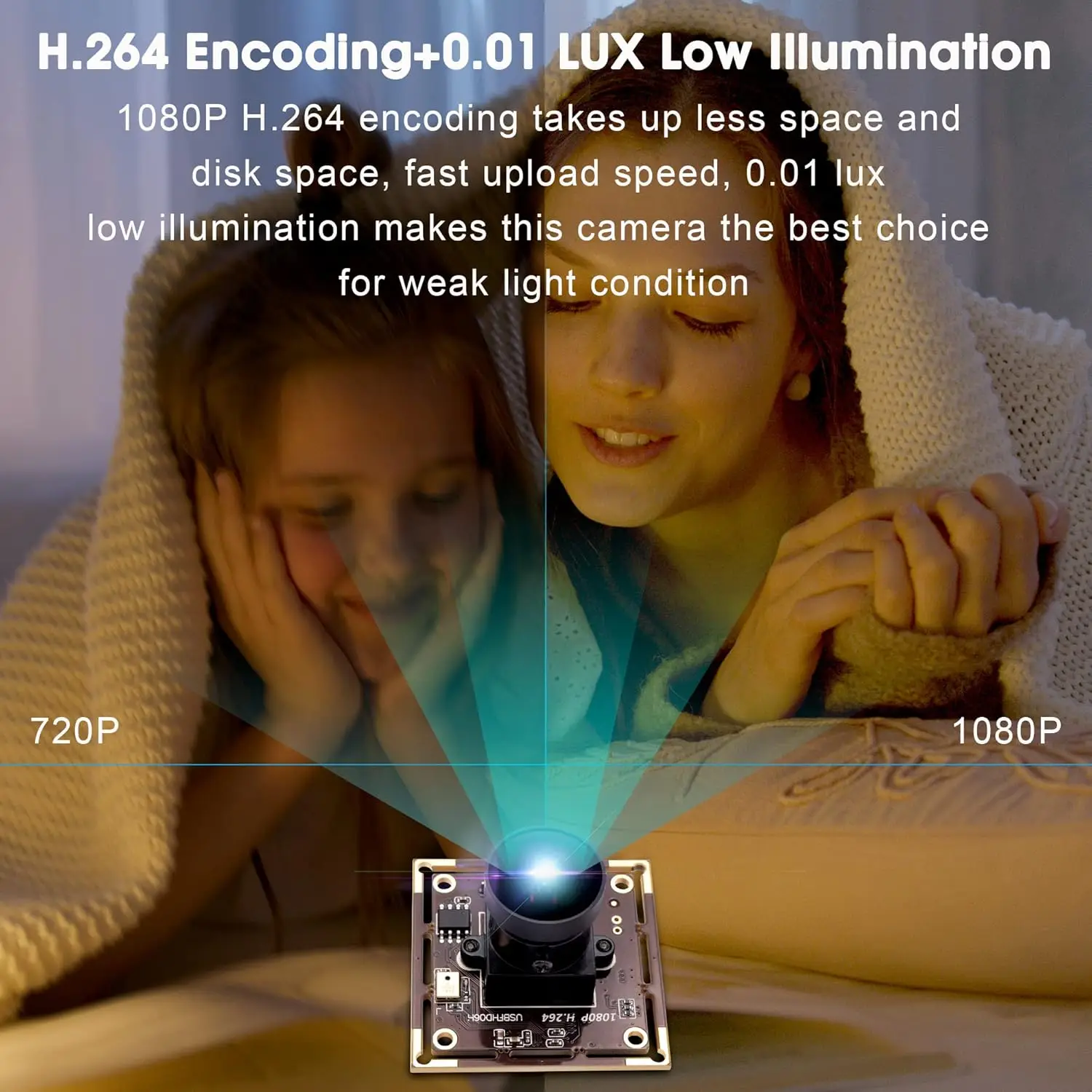 

ELP 2MP USB-камера H.264 Веб-камера при слабом освещении Встроенный микрофон Sony IMX323 Сенсорный мини-модуль камеры для промышленной автоматизации