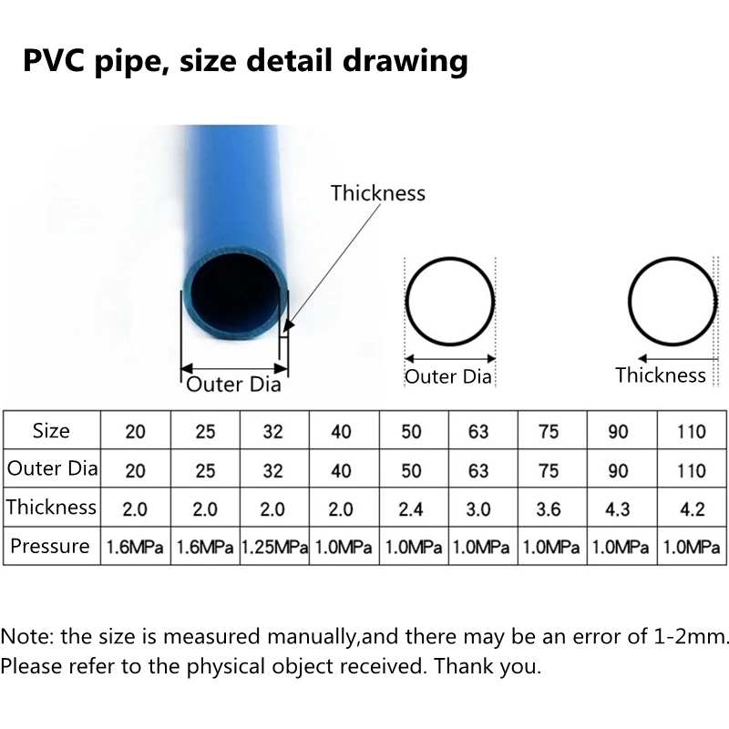 20 ~ 50mm niebieska rura PVC 90 ° kolanko bezpośrednie złącza zagęścić akwarium przelewy stawy nawadnianie ogrodu wlot wylot spustowy