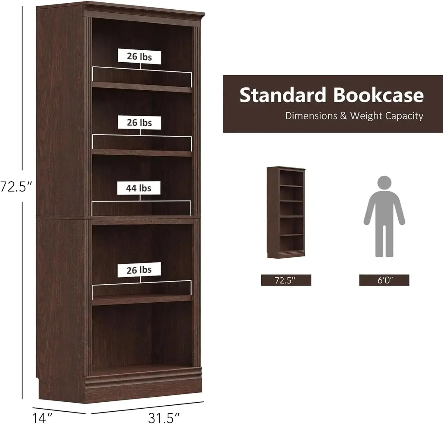 Bookshelves and Bookcase Floor Standing 5 Tier Adjustable Shelves Organizer and Storage, 72in Tall Bookshelf for Home Office, Li