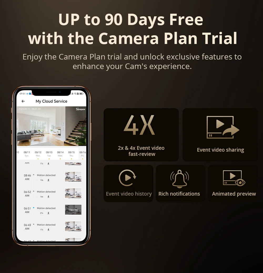 SONOFF CAM Slim Gen2 Smart Home Security Camera 1080HD Human Detection Camera Hibernation Two-way Audio Control via Google Alexa