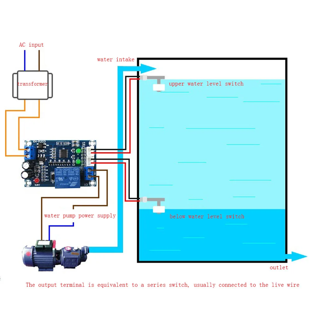 

XH-M203 12V Water Level Controller Automatic Water Level Controller Relay Pump Switch Liquid Sensor Switch Level Control Board