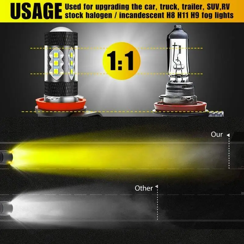 2x H11 H8 lampu LED kuning emas, lampu kabut DRL Super terang daya tinggi