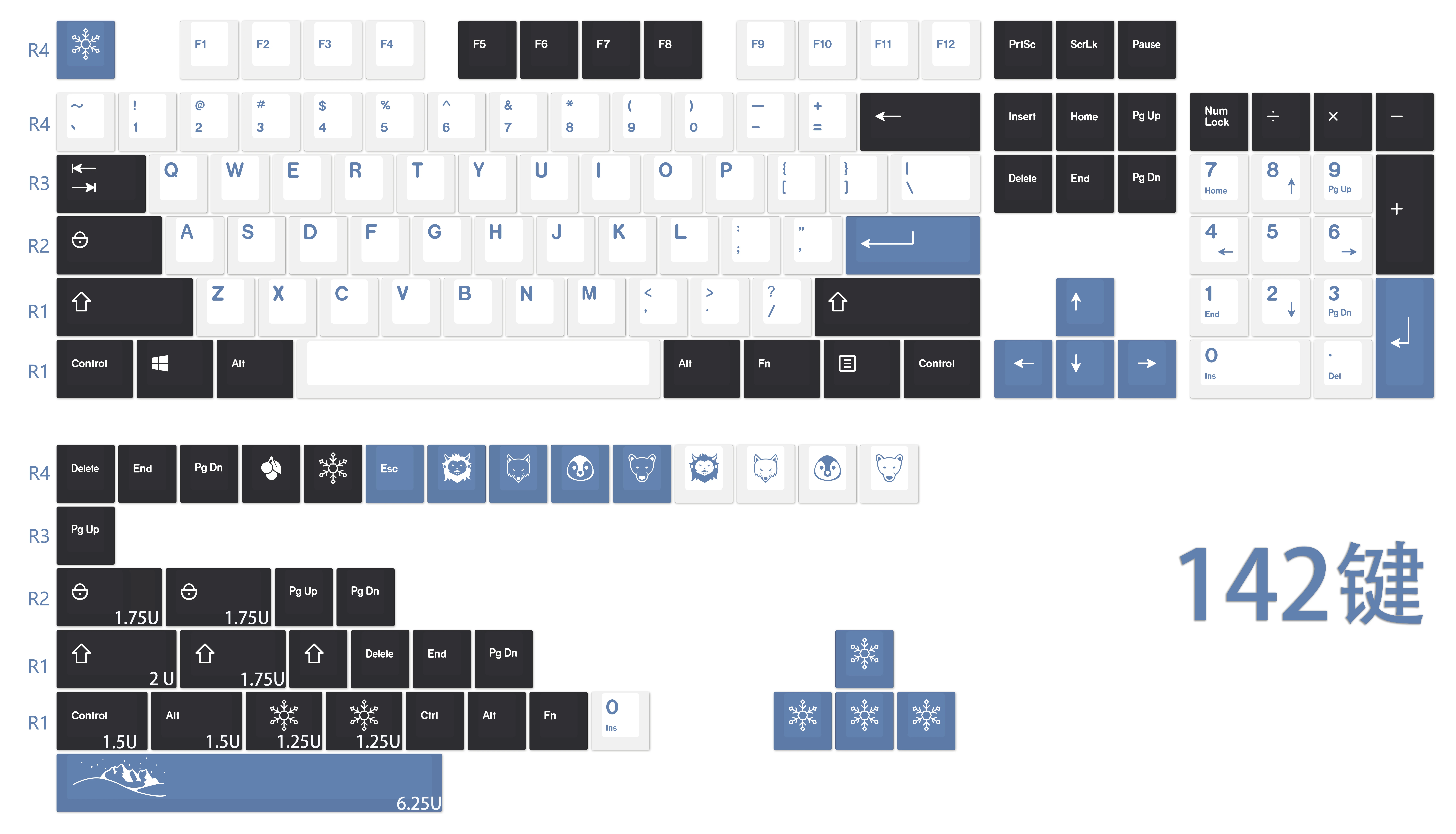 

CHERRY Height, Arctic Circle Keycap PBT Sublimation 142 Keys Small Full Set IKBC Filco AKKO