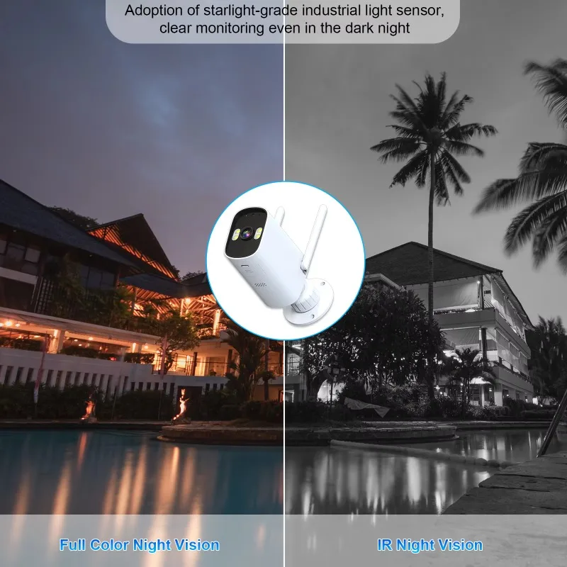 10.1 Inch LCD 4K Outdoor Wireless NVR CCTV WiFi Camera Kits Auto Human Motion Tracking IP66 Waterproof & IR Color Night Vision