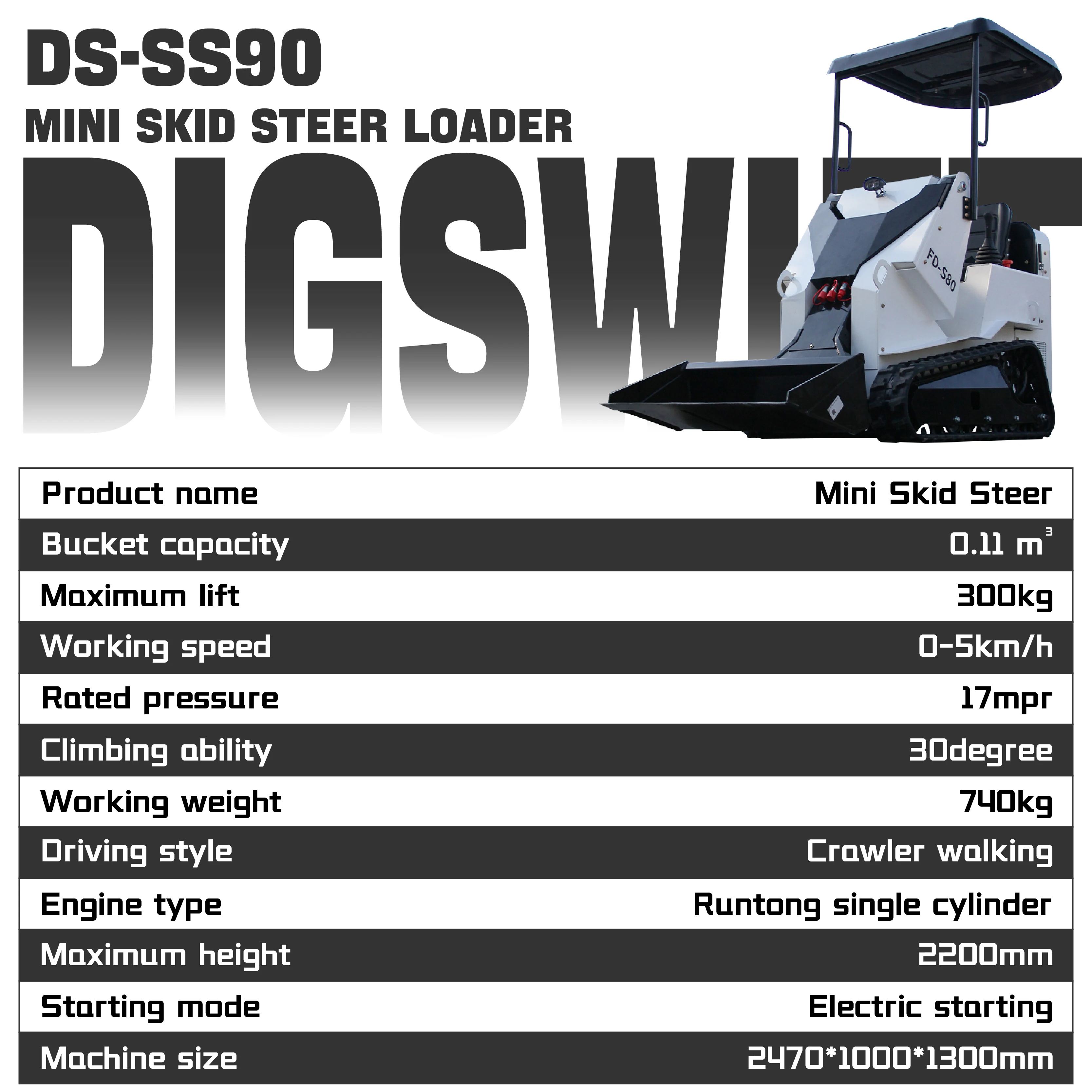 Nuovo mini minipala su 245, cingolato da 13,5 hp personalizzato, cavalcabile con baldacchino, minipala multifunzionale