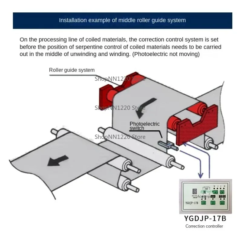 Deviation control system,  powder tension , deviation actuator, automatic photoelectric edge correction equipment