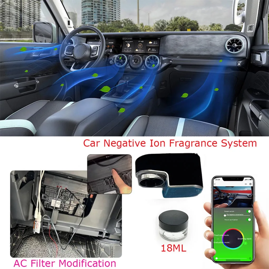 

Unvernisal Car Air Freshener System Air Fragrance Negative Ion Ionizer Car Air Vent Outlet Odor Car Air Freshener Modification