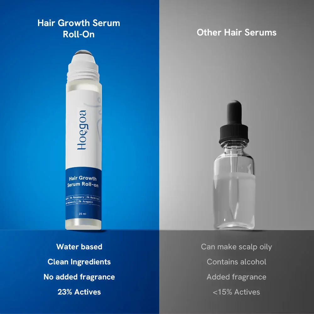 Thumbnail 4 - #31 Trending Hair Loss Treatments Right Now