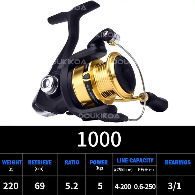 alexa hooked to fish Amazon selling Alexa-enabled Big Mouth Billy Bass