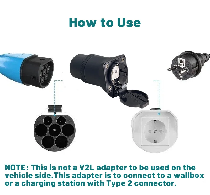 Type2 To Schuko UK AU Israel Socket EV Adapter Type2 to 220V Converter Male Discharging Plug For IEC 62196-2 Charging Stations