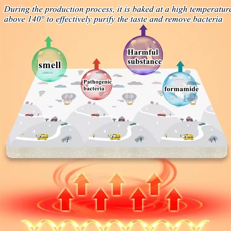 대형 아기 등반 패드, Epe 양면 만화 패턴, 아기 가정용 스크럽, 무독성 게임 매트, 어린이 카펫