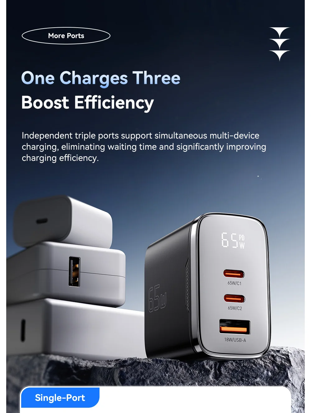 Essager 65W GaN USB Typ-C Ladegerät mit Digitalanzeige Mehrfach-Schnellladegerät für iPhone Huawei Samsung iPad MacBook Laptop – Detail 6