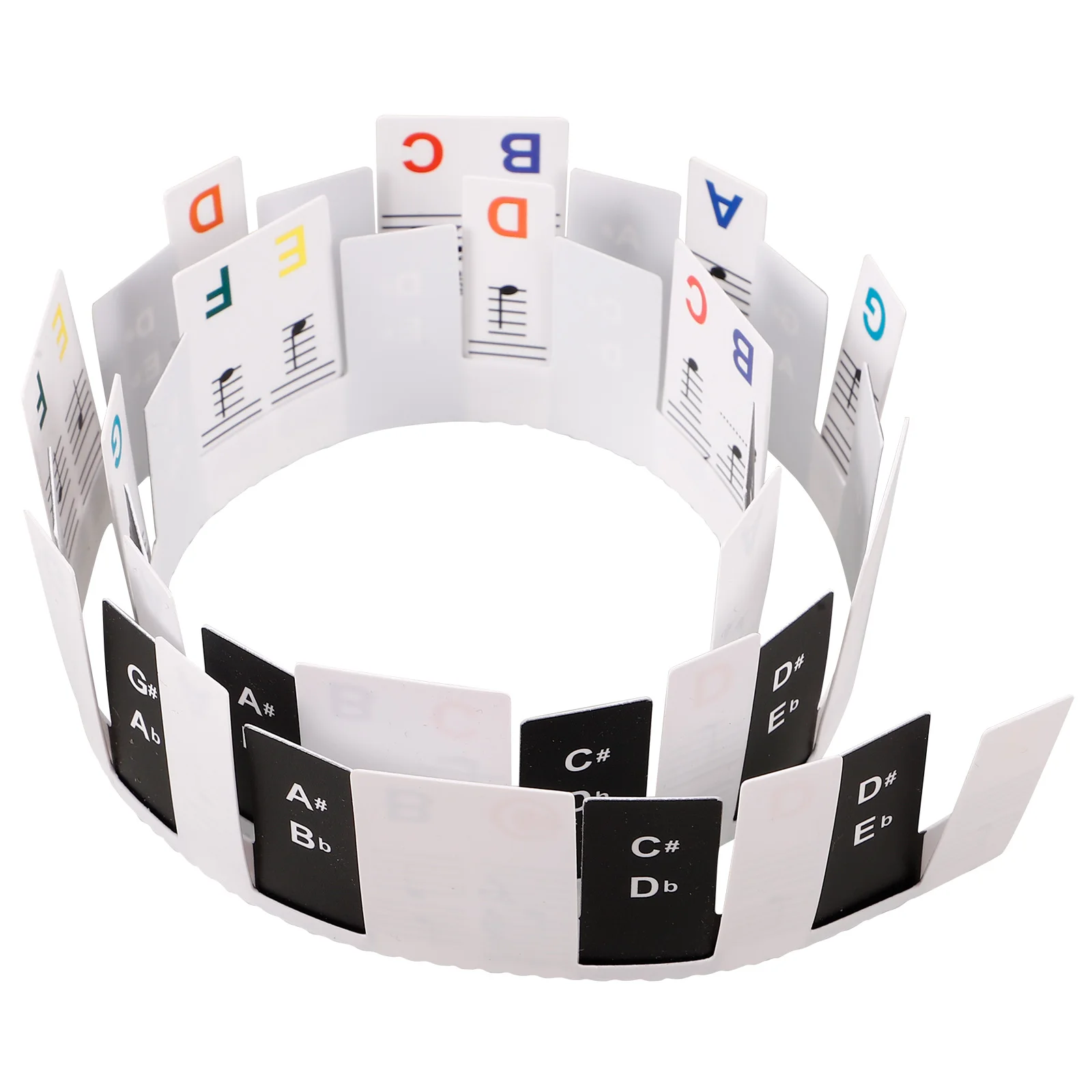 

2 Pcs Keyboard Stickers Piano Number Pvc Learn to Play for Adult Beginners