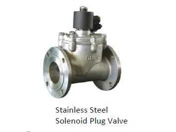 flow meter Solenoid Valve, control valve