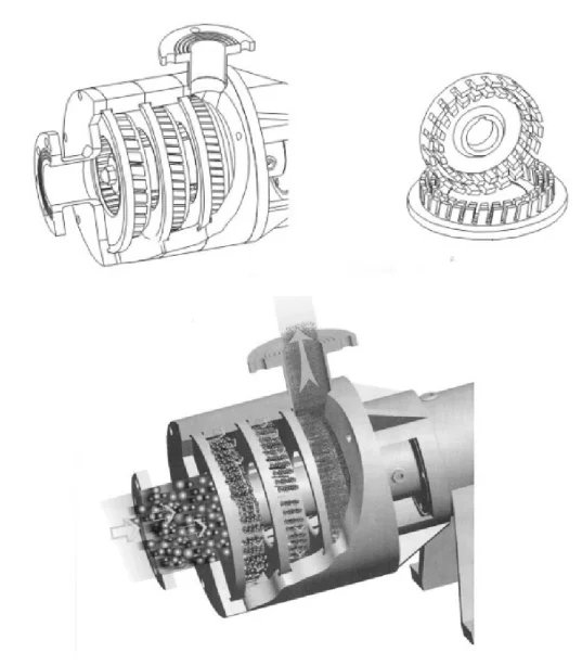 Homogenizer Milk Industry Food Blender Milk Butter Blender