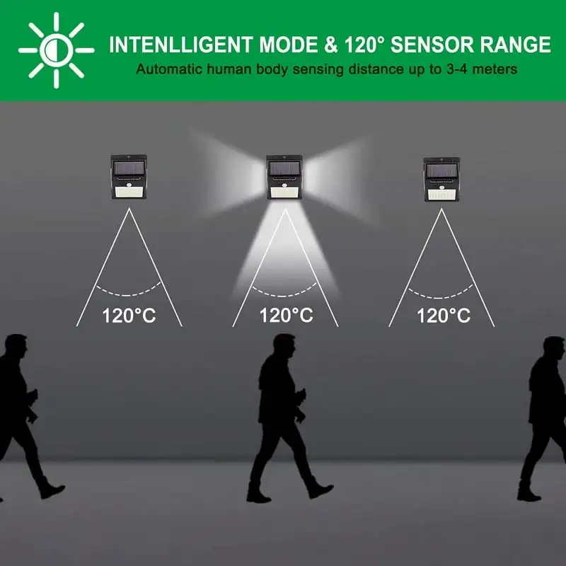 Luzes de segurança externas, luzes de movimento CFWQH para garagem de pátio de cerca de jardim (2 pacotes)