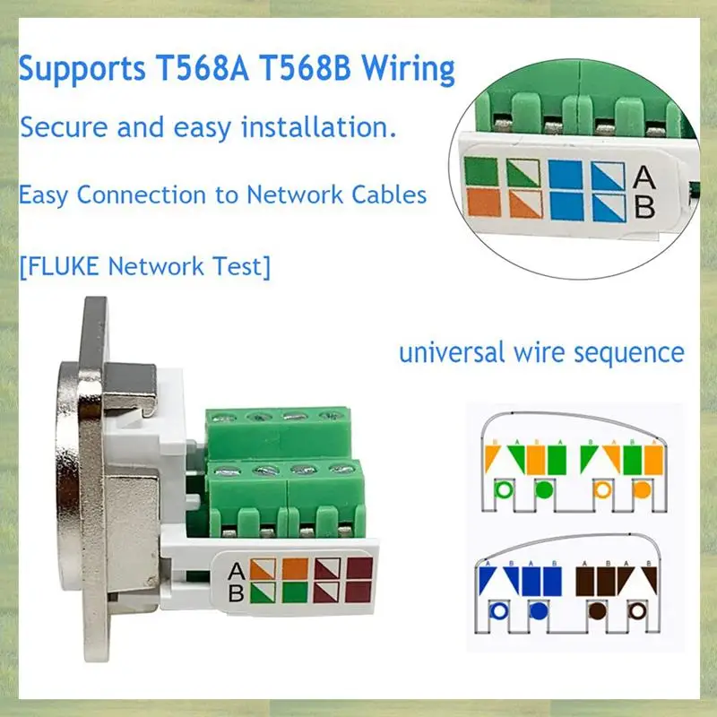 Adaptador de Terminal de tornillo de montaje en Panel N15R-2X RJ45, conector de montaje en Panel RJ45/8P8C, Terminal sin soldadura hembra RJ45 tipo D